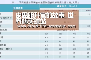 史思明升官的故事_世界杯买球站(图2) 买球站